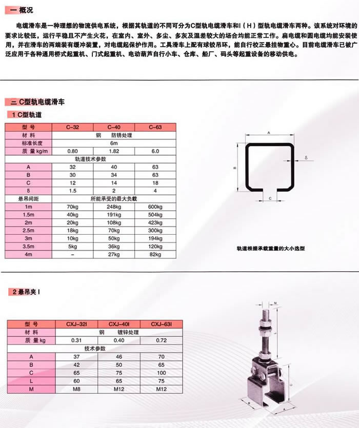 c-32軌道廠(chǎng)家.jpg