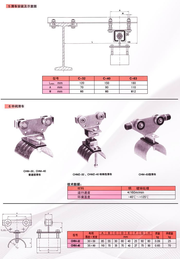 c-32軌道廠(chǎng)家.jpg