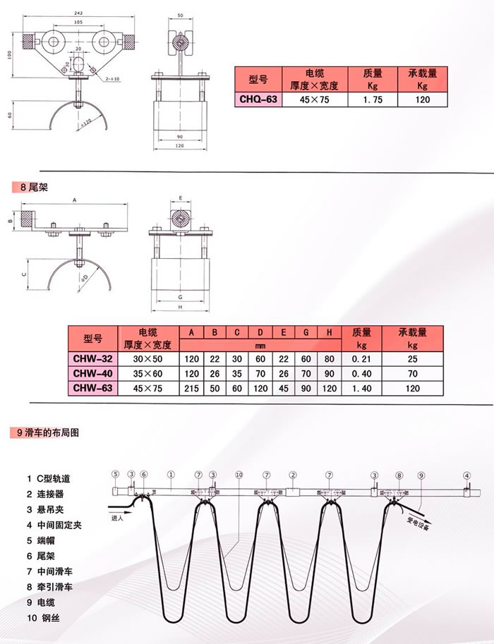 c-32軌道廠(chǎng)家.jpg