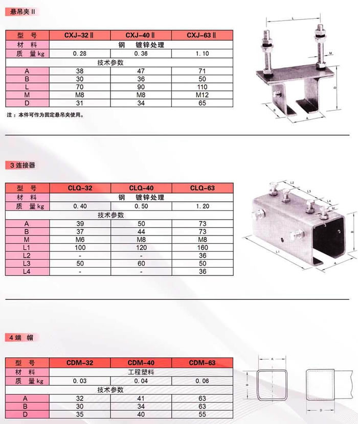 c-32軌道廠(chǎng)家.jpg